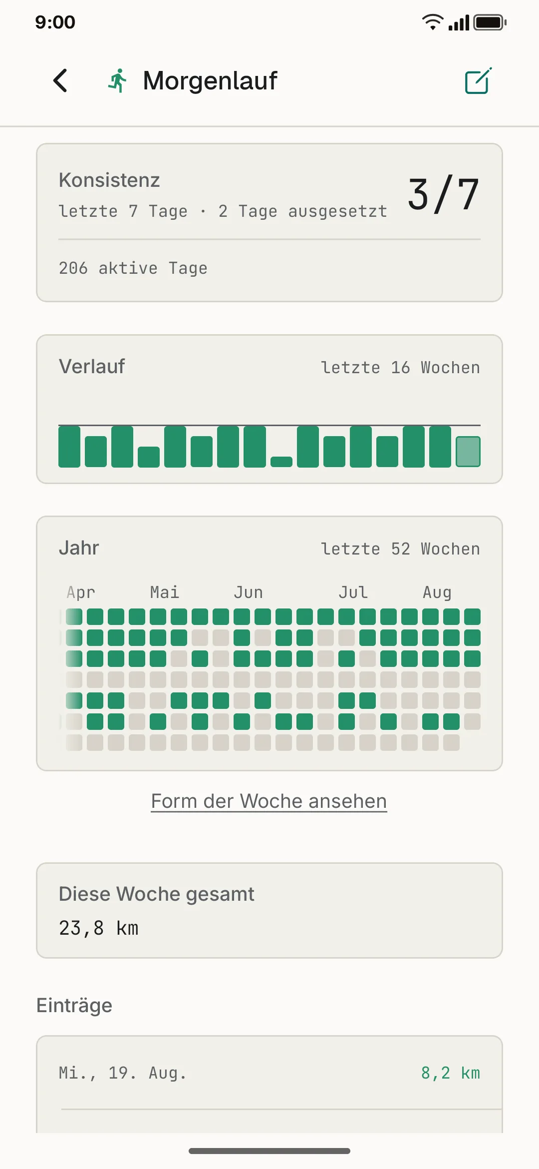Ein Habit-Detail-Screen mit Jahres-Heatmap.