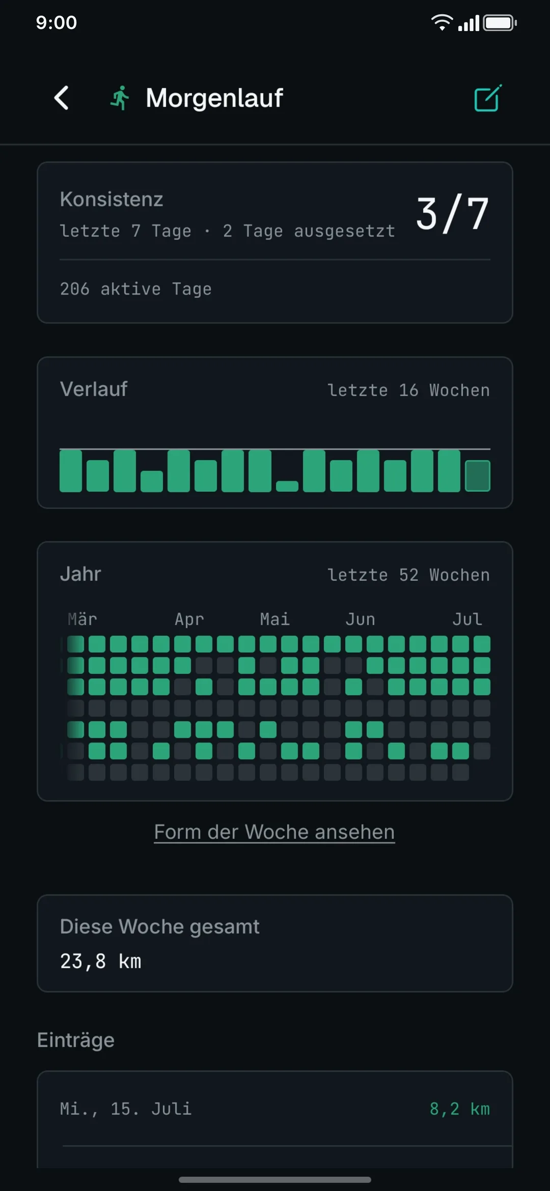 Ein Habit-Detail-Screen mit Jahres-Heatmap.