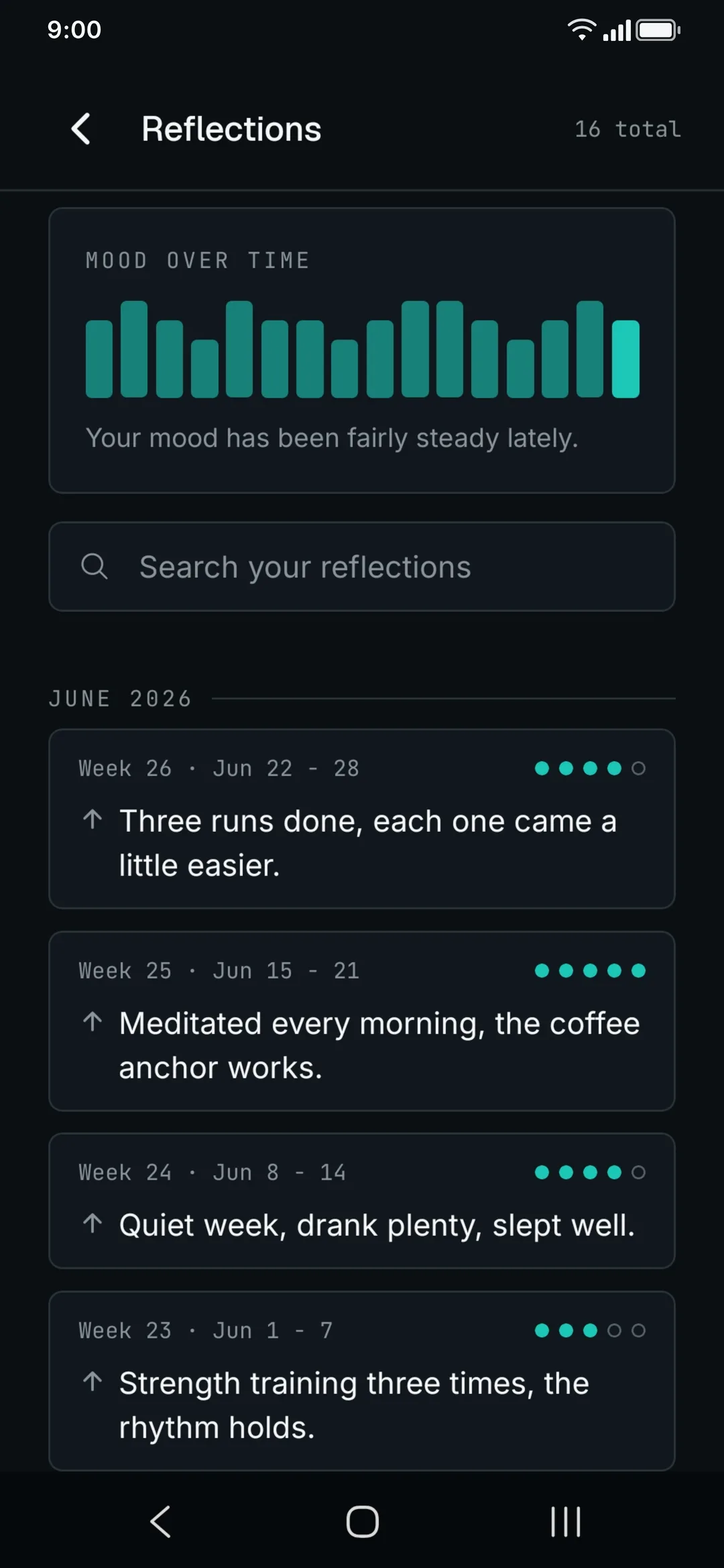The reflections screen with a mood-over-time chart.